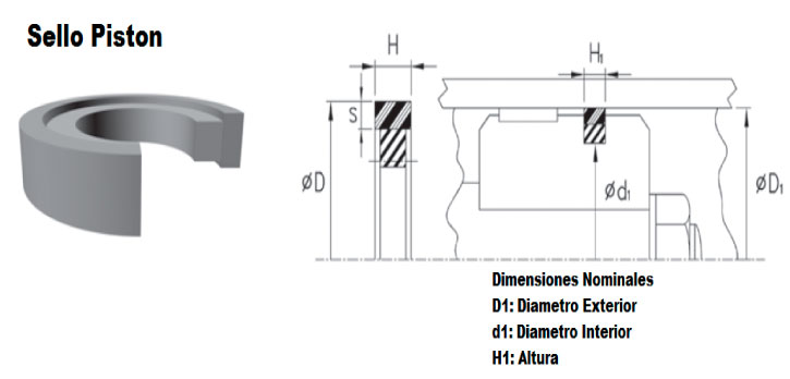 Sello Piston