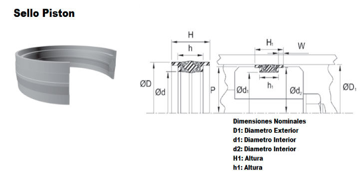 Sello Piston